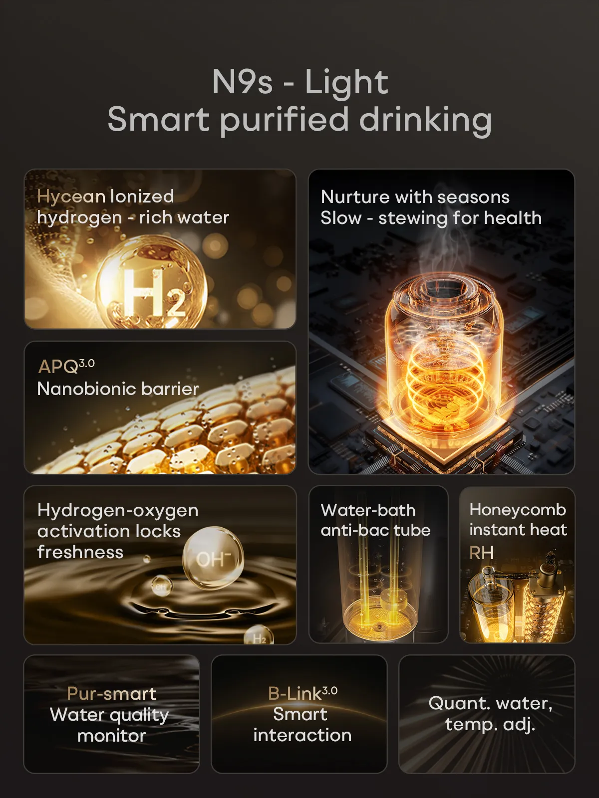 Bewinch N9s Hydrogen-Infused Alkaline Countertop Water Purifier – Instant Hot Direct Drinking,brew tea | Compact Tabletop RO Purifier RT801 - Epcleanlux