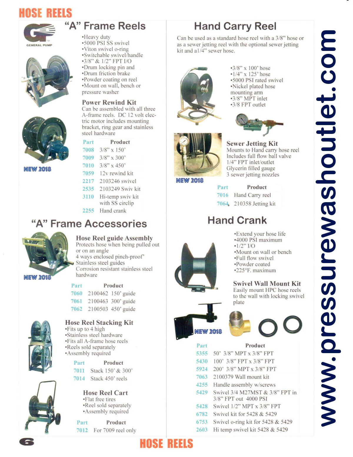 SEWER JETTING KIT (7064.01) - Epcleanlux